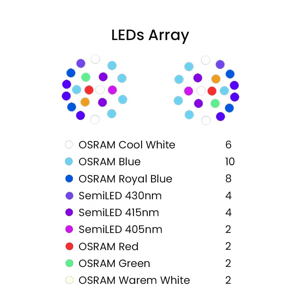 K7 140W Full Spectrum WiFi Ful - Aquarium Fish Tank review and price